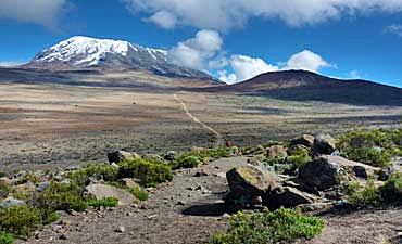 MOUNT KILIMANJARO TREK ITINERARY & PRICE